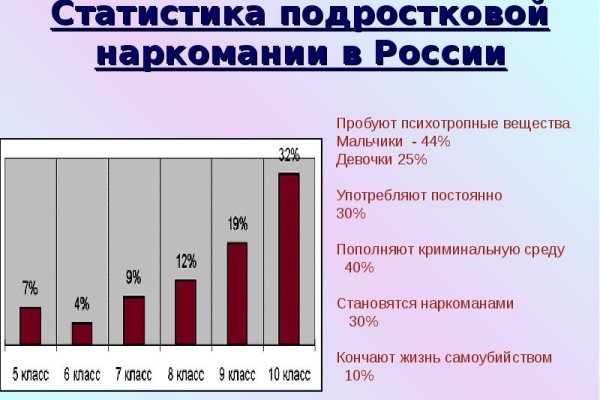 Новый адрес кракен